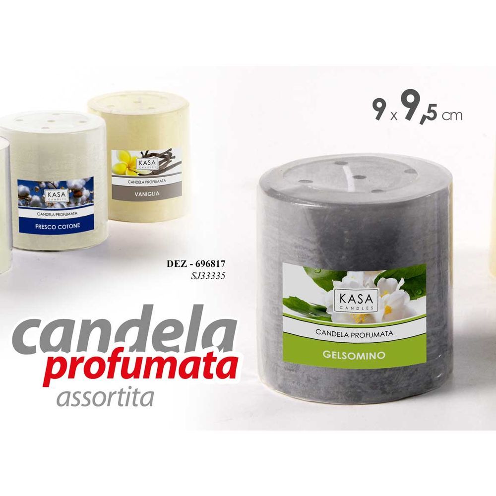 Dez/Candela Dia9X9,5H Prof. Sj3335