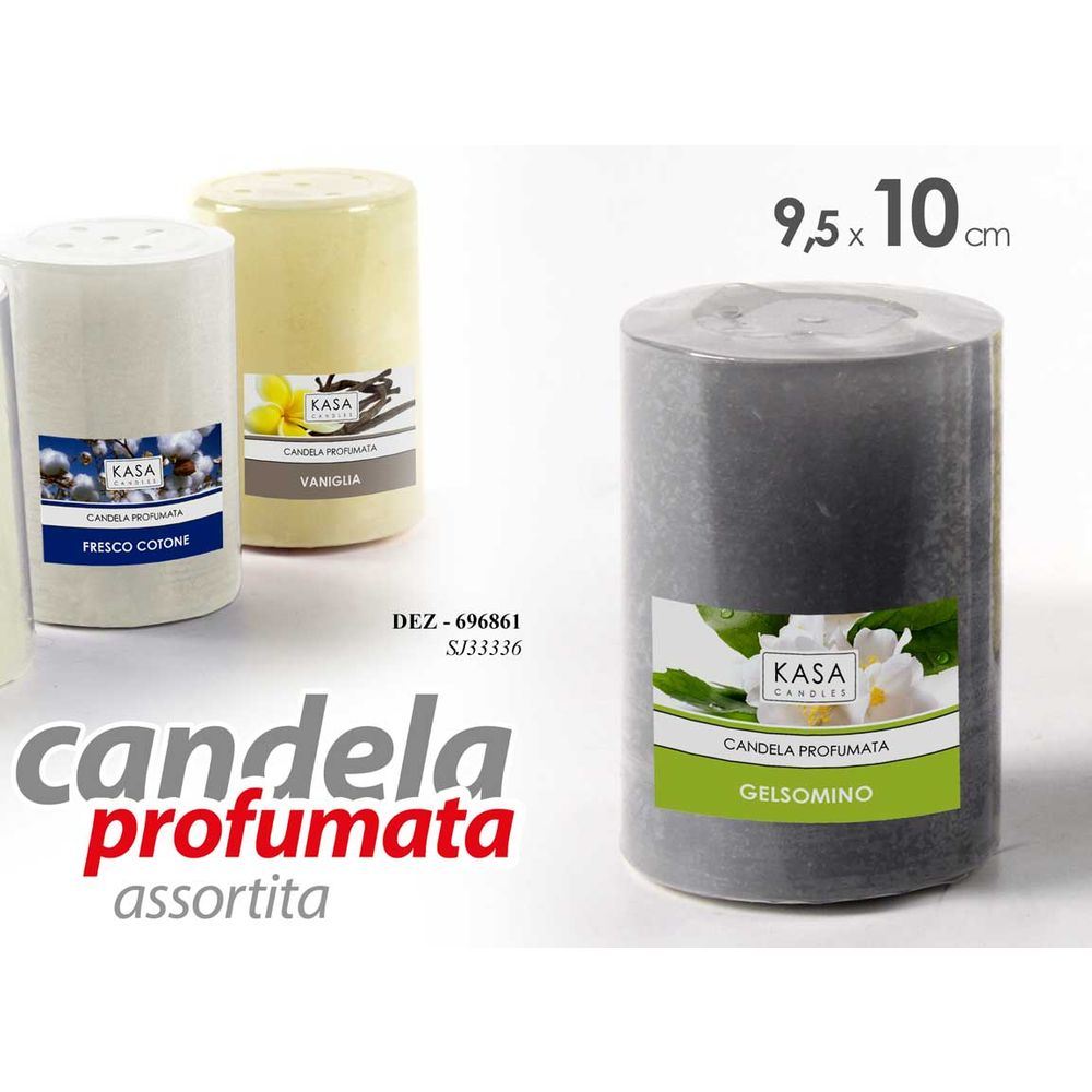 Dez/Candela Dia9,5Xh.10 Prof. Sj3336